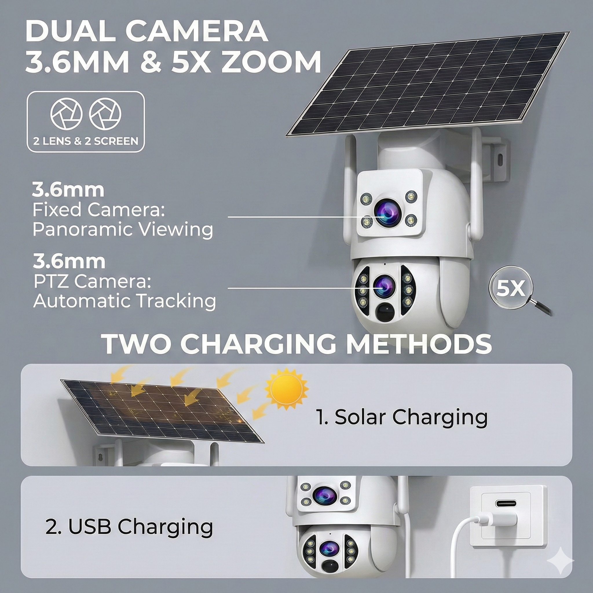 4K Smart Solar Dual-Lens Wi-Fi Camera with Motion Detection and Two-Way Audio