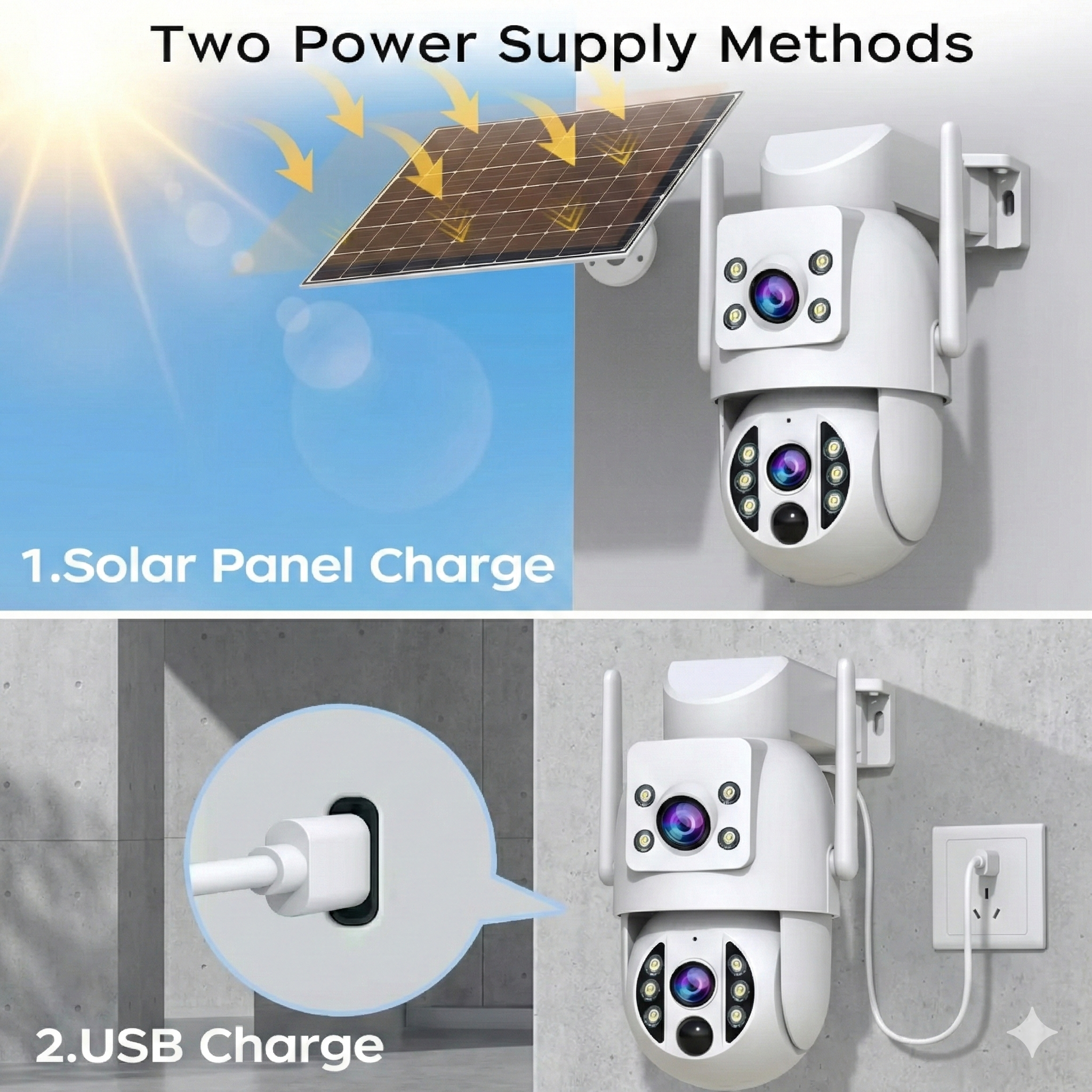 4K Smart Solar Dual-Lens Wi-Fi Camera with Motion Detection and Two-Way Audio