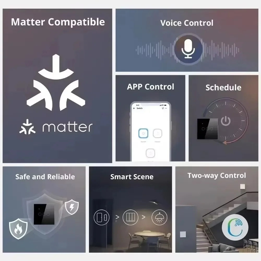 Melery Matter Smart Tuya USB TypeC PD 20W Wall Socket UK Plug Outlet Electricity Monitoring Wireless Remote Alexa Google Home